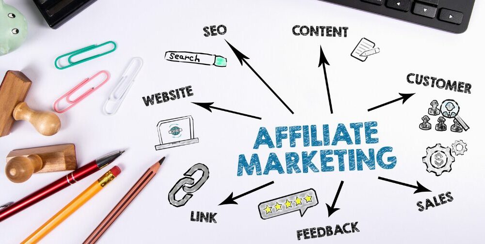 personalized-gifts-among-the-fastest-growing-affiliate-marketing-niches